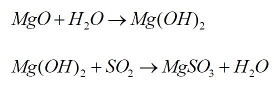 1528189313633729.jpg 脫硫技術(shù)2.jpg