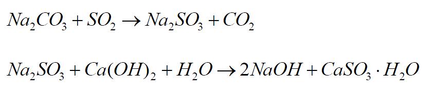 1528189351113616.jpg 脫硫技術(shù)6.jpg